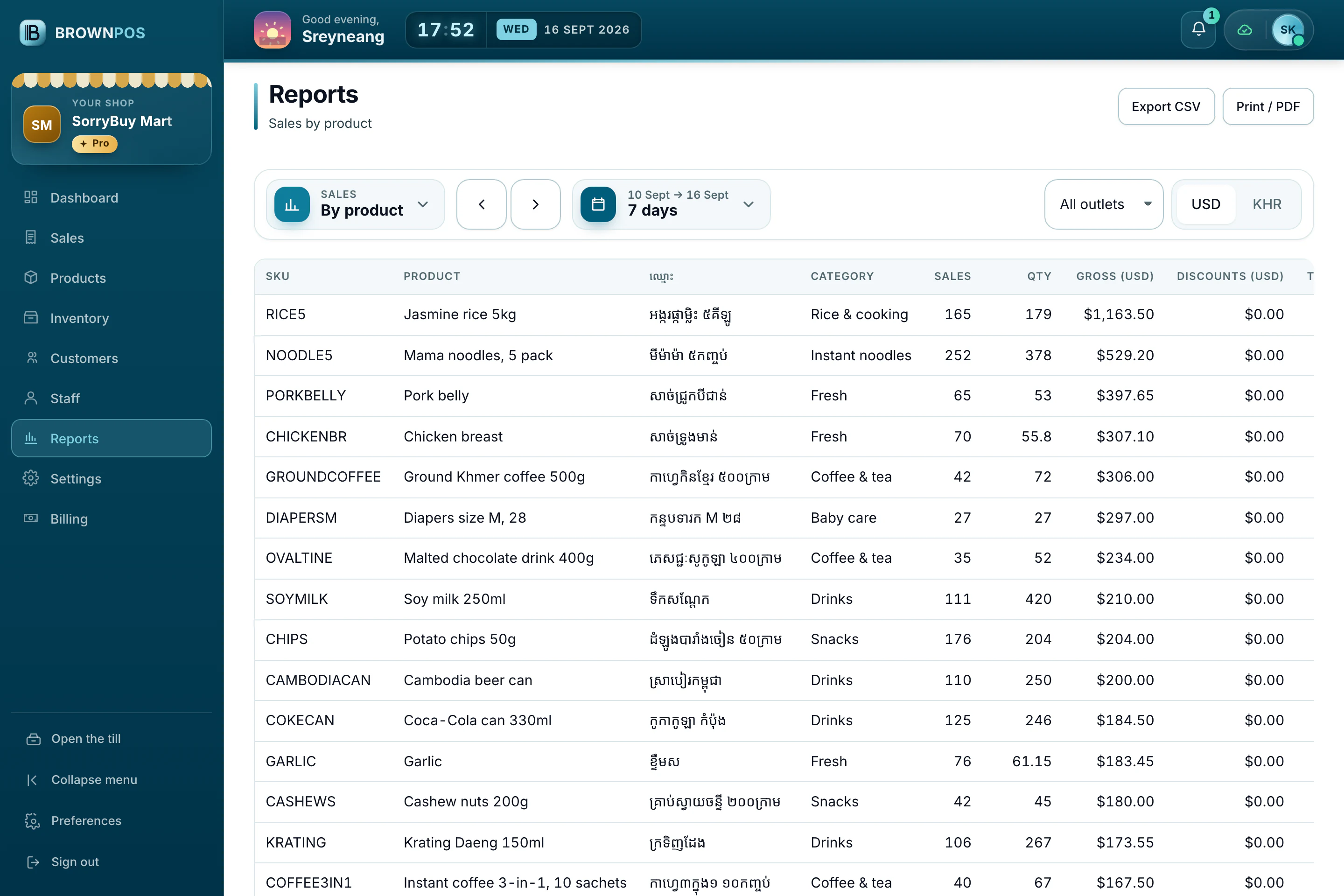 Cambodia POS System — Sales by product at SorryBuy Mart: quantity, takings, cost and margin for every product sold this week