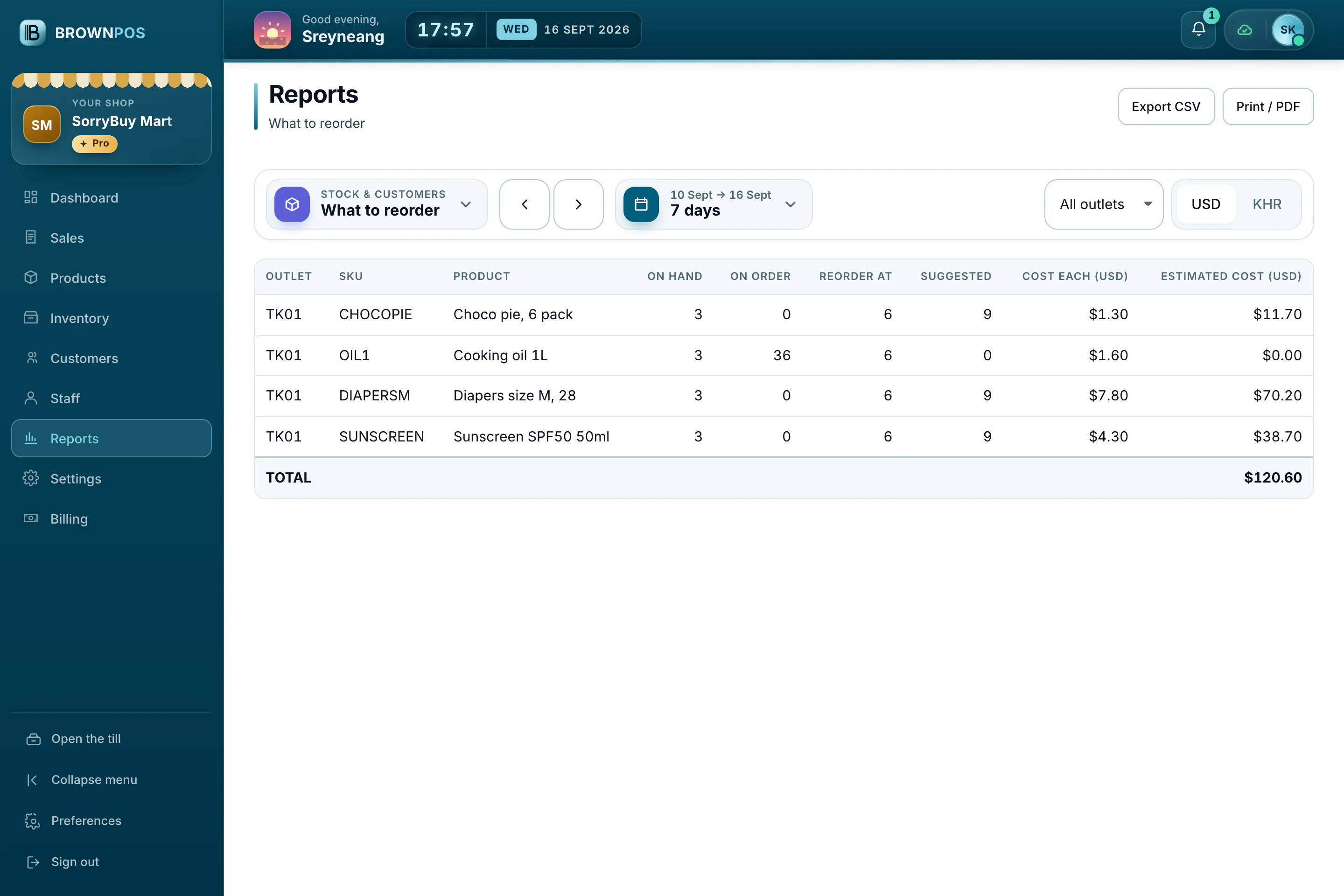 Cambodia POS System — The What to reorder report at SorryBuy Mart: four products at their reorder point, what is on order, and how many to buy